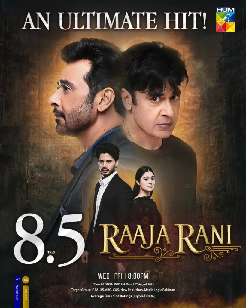 High Rated Pakistani Dramas of August 2025