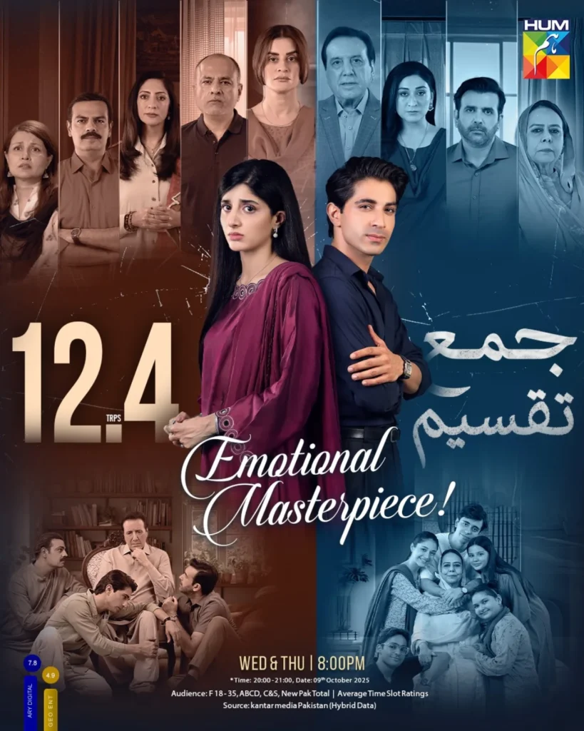 Top Trending Pakistani Dramas Oct-2025