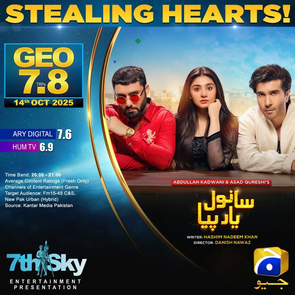 Top Trending Pakistani Dramas Oct-2025
