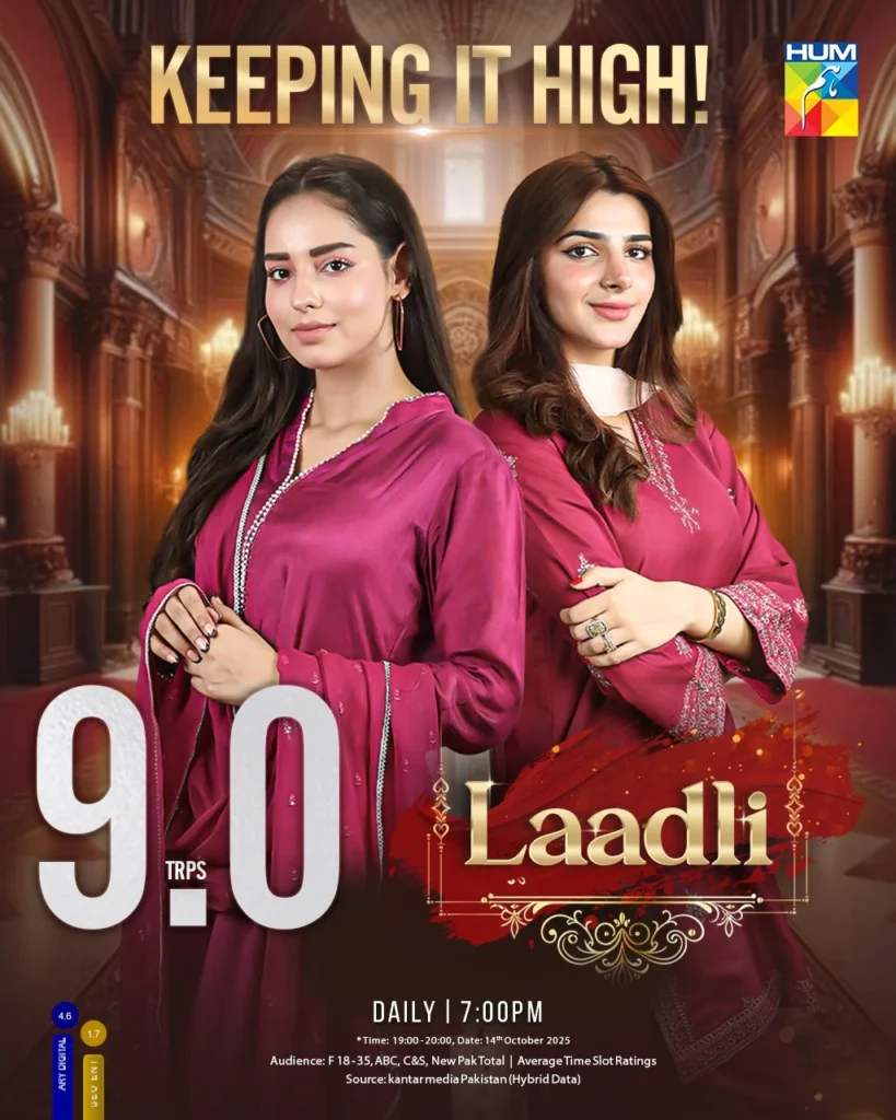 Top Trending Pakistani Dramas Oct-2025